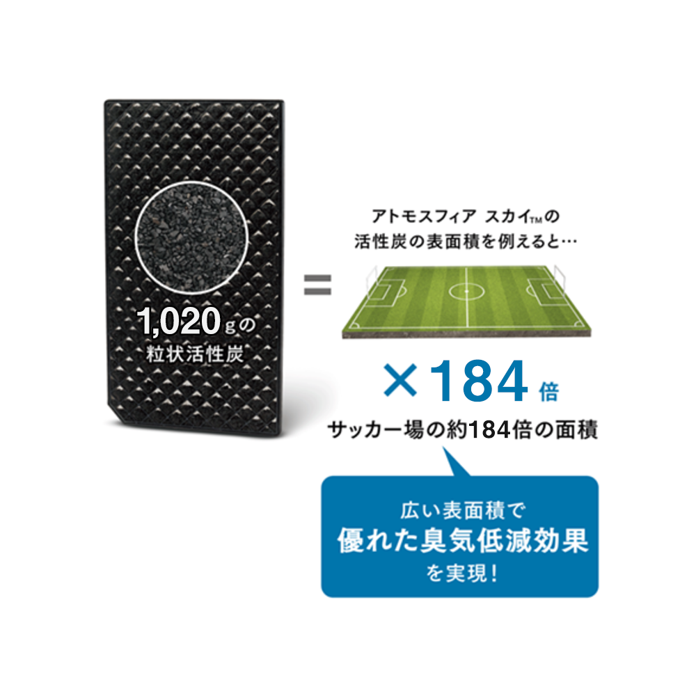 特典付き予約 CD406 アムウェイ アトモスフィア スカイ カーボン