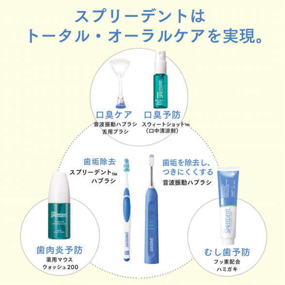 限定 クーポン10% アムウェイ スプリーデント 音波振動ハブラシ