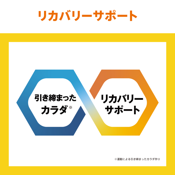 Amway - ゆりやんさん専用 マッスルマルチプライヤー プラス ゼリー 24袋：Amway