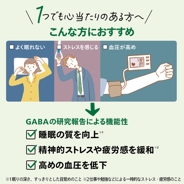 GABA＆サンソウニン：Amway(アムウェイ)Shopping