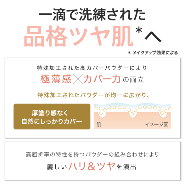 フューチャー グロウ セラム ファンデーション カラー：103：Amway