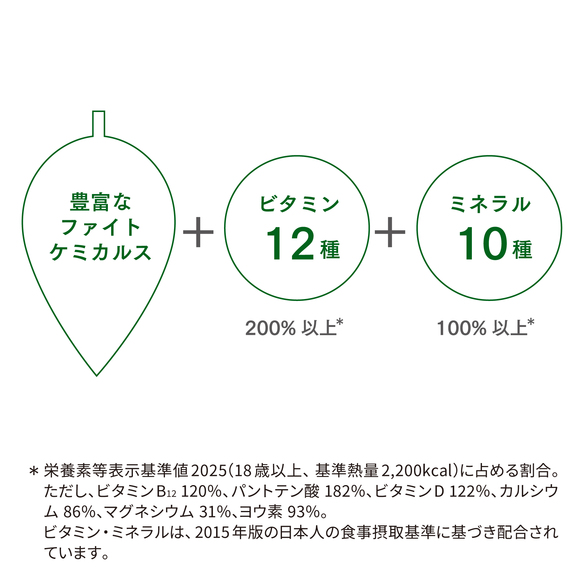トリプルX （レフィル）) ：Amway(日本アムウェイ) | amwaylive