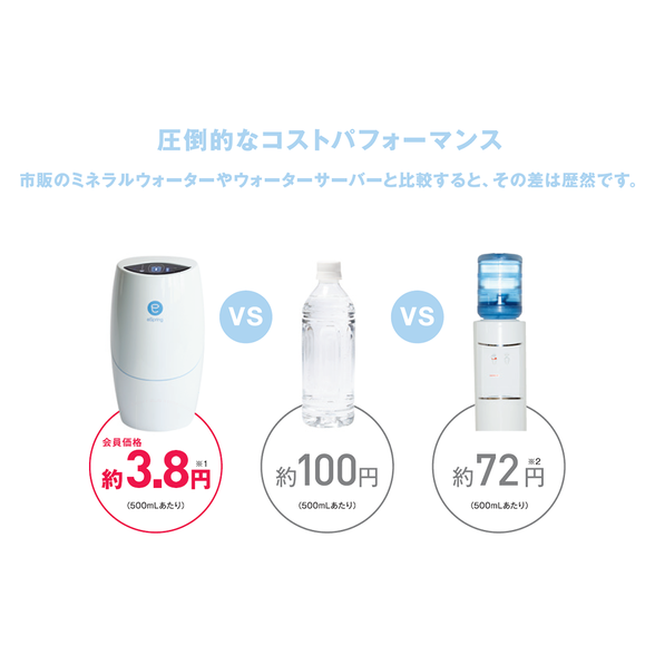 アムウェイ　浄水器　ビルトイン型