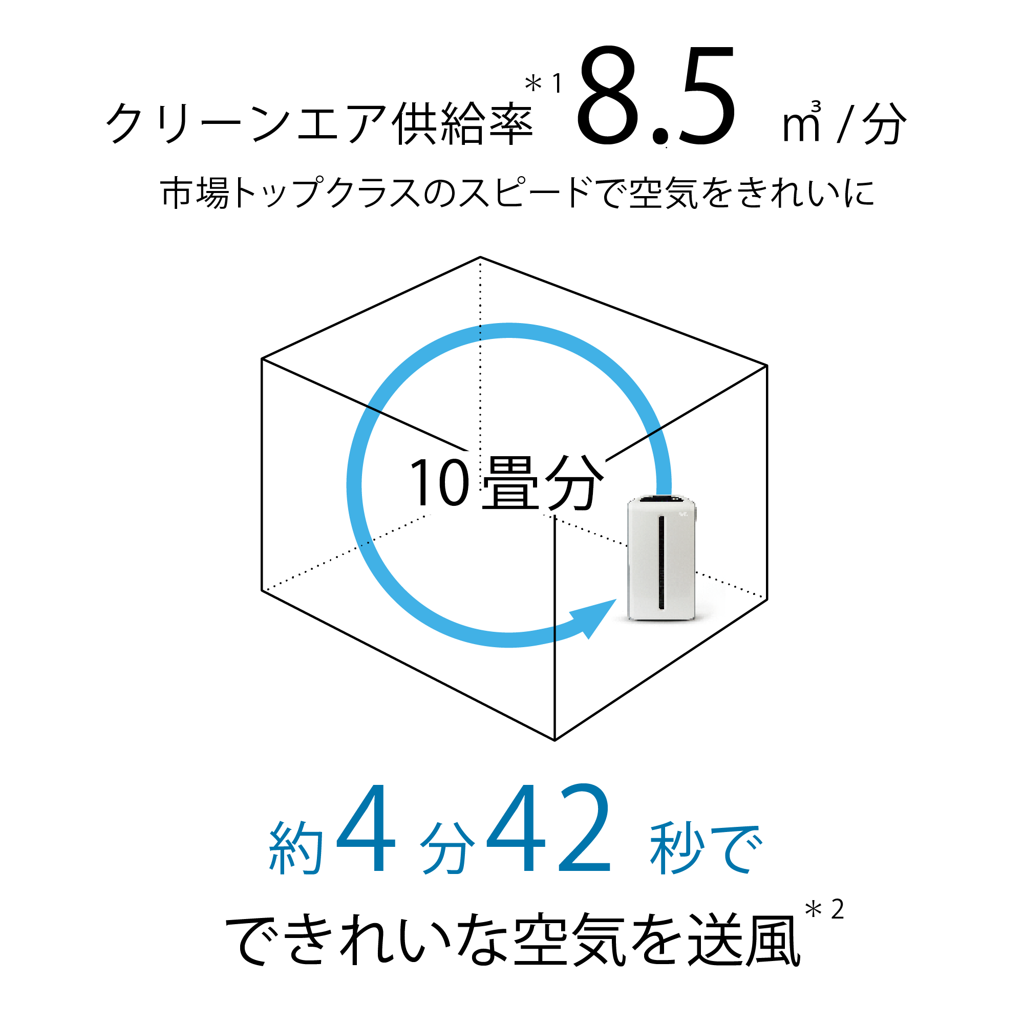 空気清浄機2年保証付き) ：Amway(日本アムウェイ) | amwaylive