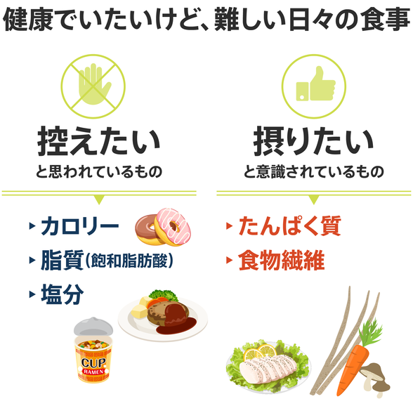 Amway - お豆 321946J_5908_01_amway-