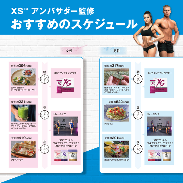 フィットネスプログラム ライトセット 上級 グレープフルーツ ガイド