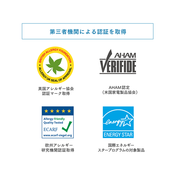 空気清浄機 ５年保証付き：Amway(アムウェイ)Shopping