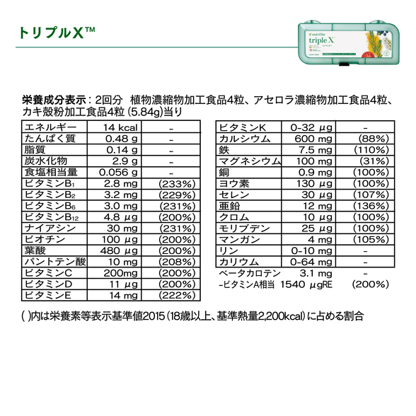ベーシックセット（ウォーカー）) ：Amway(日本アムウェイ