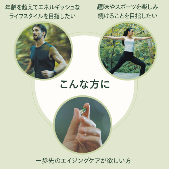 セルアクト) ：Amway(日本アムウェイ) | amwaylive