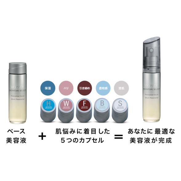 アムウェイ Amway ARTISTRY men 美容液 ⭐︎新品未使用⭐︎ | www.esn