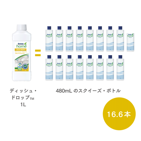 アムウェイ/amway/濃縮台所用液体洗剤ディッシュドロップ 5本