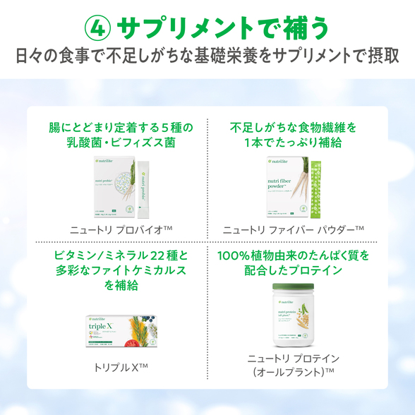 My朝セット (オールプラント) ：Amway(アムウェイ)Shopping