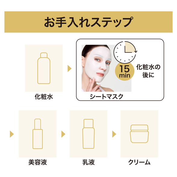 ディープモイスト シートマスク) ：Amway(日本アムウェイ) | amwaylive
