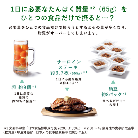 アムウェイ  トリプルx1個&プロテインベリー1個食品/飲料/酒