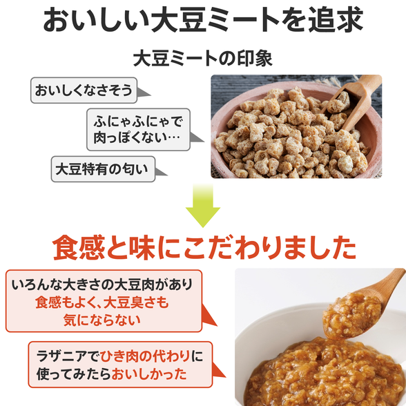 10円基金対象】大豆ミート：Amway(アムウェイ)Shopping