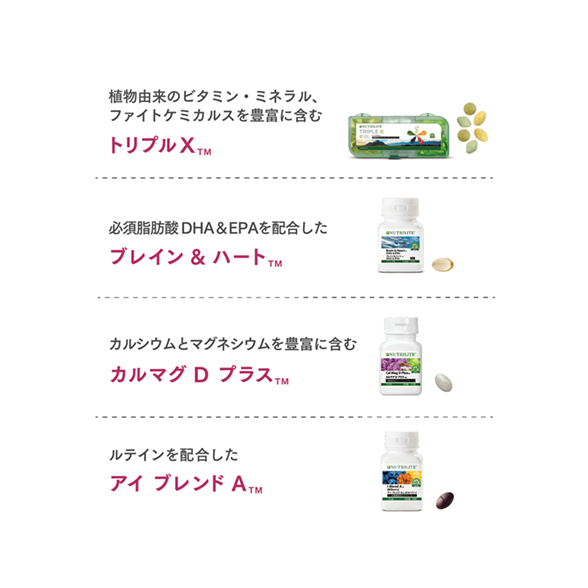 Amway ウィメンズバイタリティパック