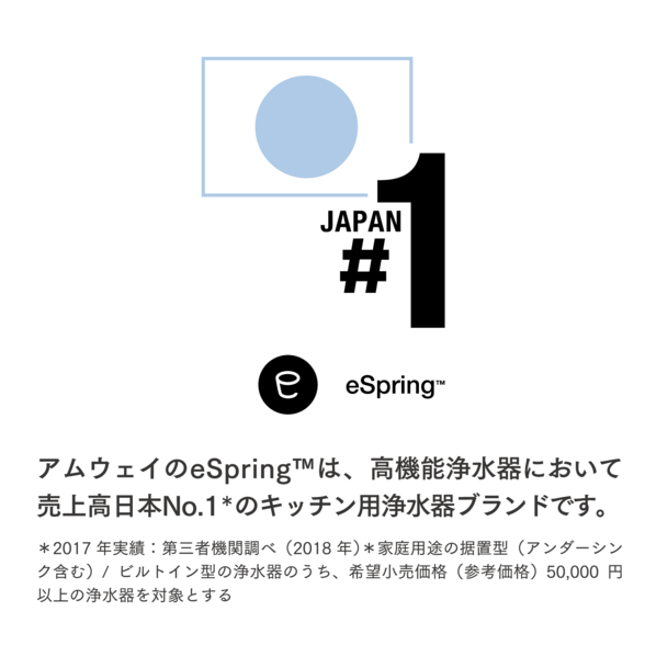 eSpring浄水器フィルター E-4622-J 2個セット+letscom.be