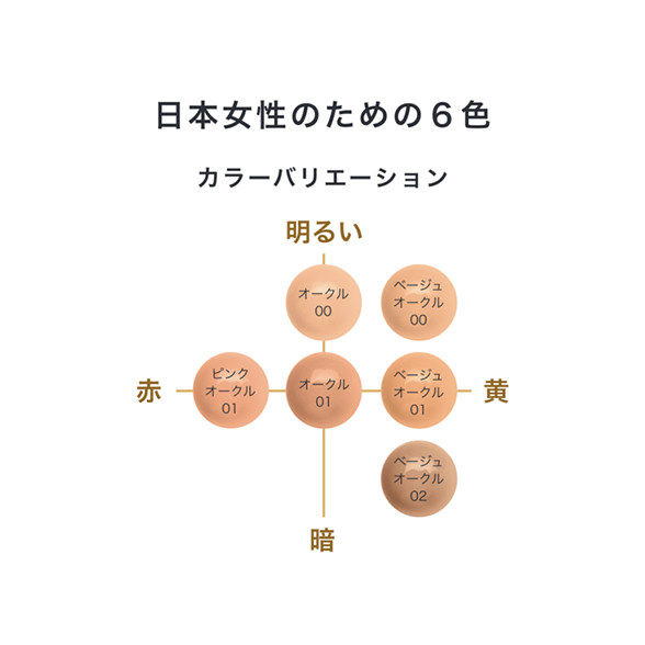 ユースエクセンド リフティング スムージング ファンデーション:Amway ユースエクセンド リフティング スムージング ファンデーション:Amway