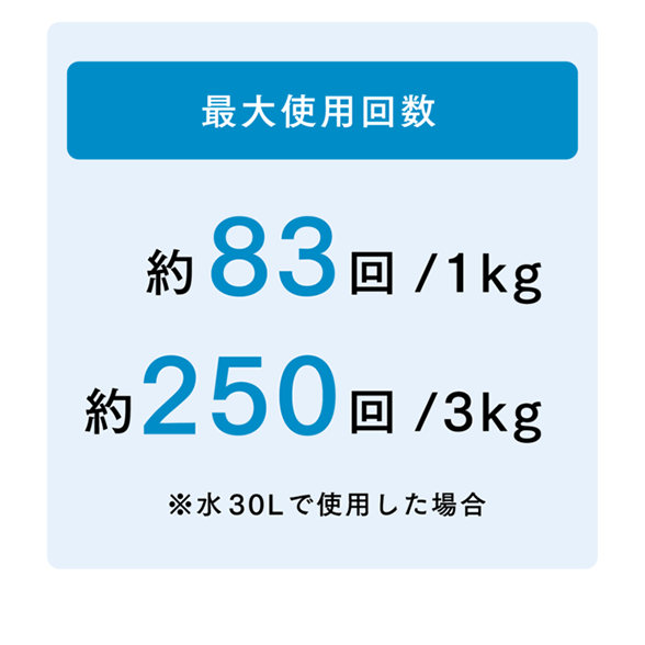 ＳＡ８ 粉末洗濯用洗剤 １ｋｇ：Amway(アムウェイ)Shopping