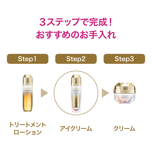 ロンジェビティ アイクリーム レフィル) ：Amway(日本アムウェイ