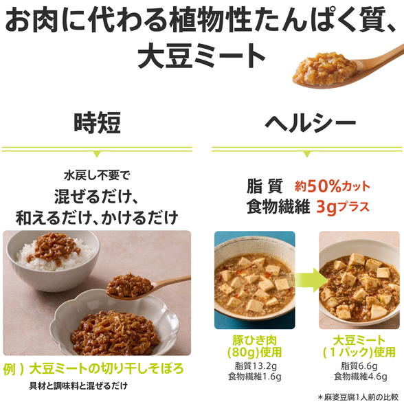 Amway - お豆 10円基金対象】大豆ミート：Amway(アムウェイ)Shopping