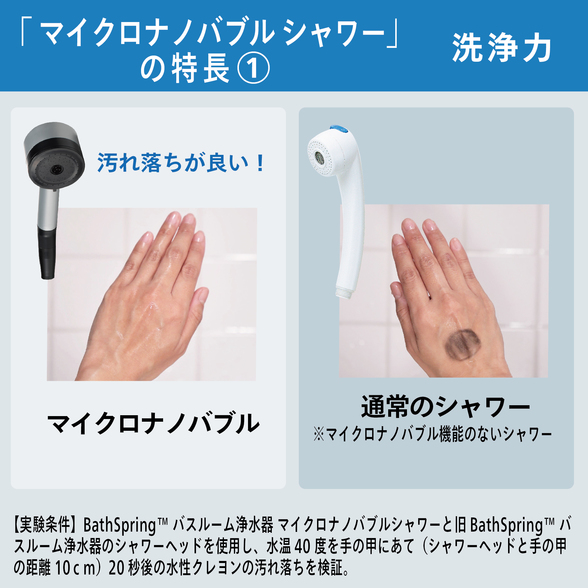 Amway アムウェイ バスルーム 浄水器 BathSpring