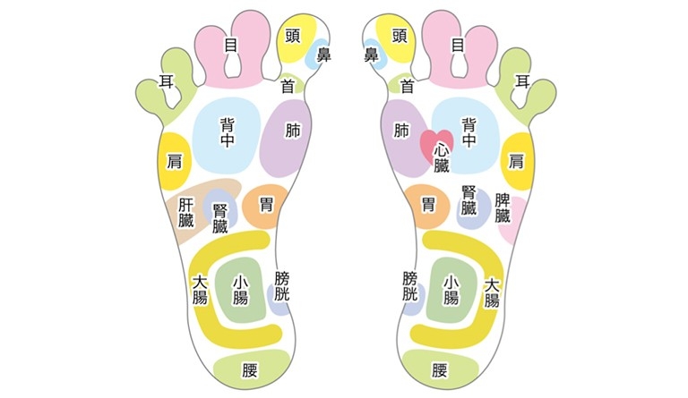 足裏マッサージですっきりデトックスしませんか Amwaylive