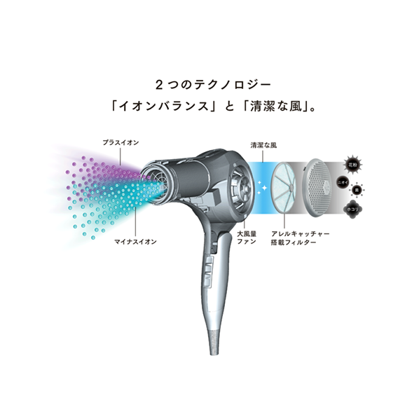 再値下げ 《美品》 アムウェイ サテニック ドライヤー ドライヤー