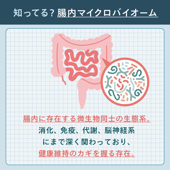 マイクロバイオーム 分析サービス) ：Amway(日本アムウェイ) | amwaylive