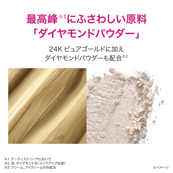 ロンジェビティ アイクリーム レフィル：Amway(アムウェイ)Shopping