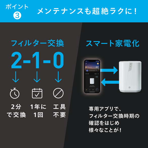 浄水器Ⅲ 据置型：Amway(アムウェイ)Shopping