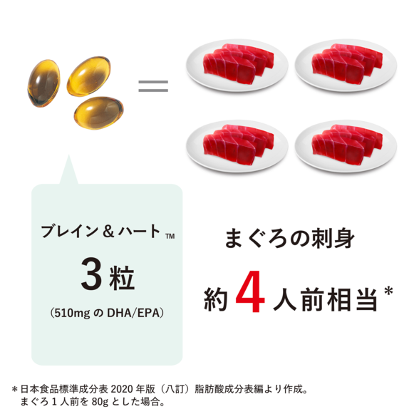 ブレイン＆ハート (DHA&EPA) お徳用：Amway(アムウェイ)Shopping