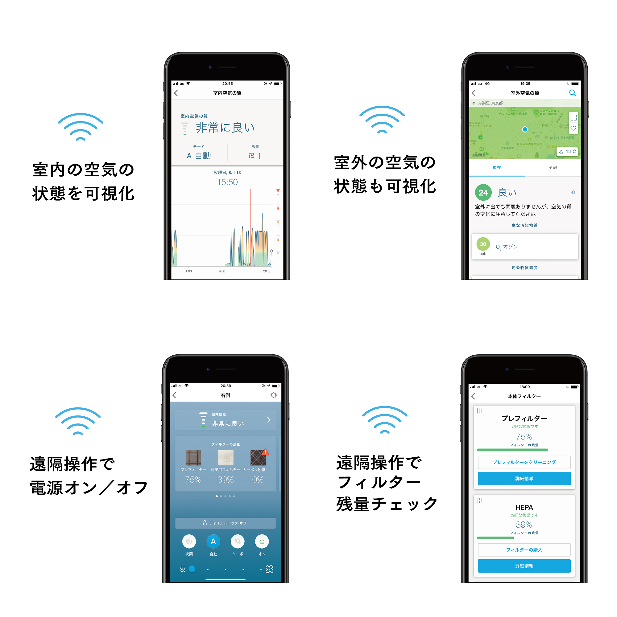 アトモスフィア ミニ空気清浄機 フィルター定期配送付き) ：Amway(日本 