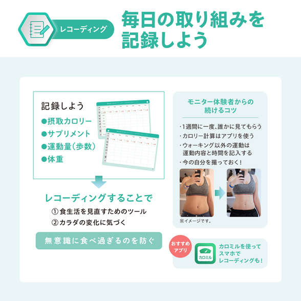 ウェイトマネジメントプログラム セット オールプラント) ：Amway(日本