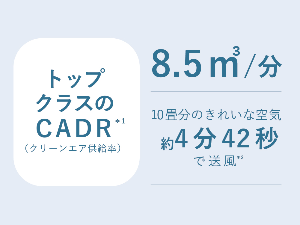 空気清浄機 5年保証付き フィルター定期配送付き) ：Amway(日本