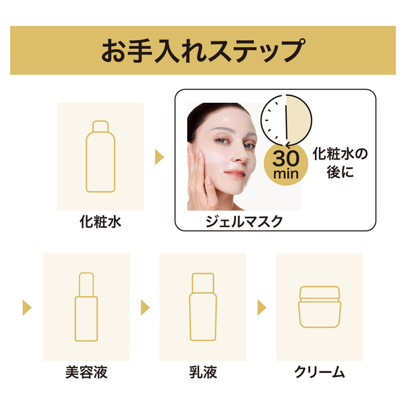 フレッシュエッセンス ジェルマスク) ：Amway(日本アムウェイ) | amwaylive