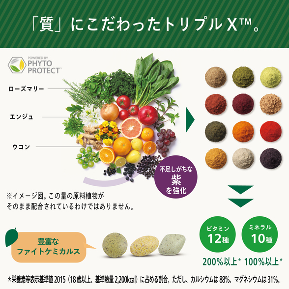 ベース3セット（ベリー）：Amway(アムウェイ)Shopping