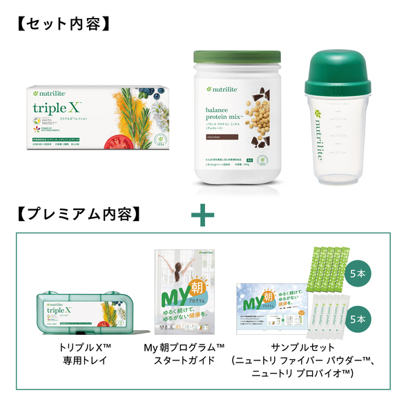 ニュートリライト ベーシックセット チョコレート：Amway(アムウェイ)Shopping