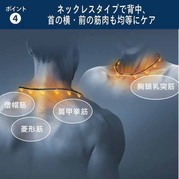 メディブロック ネックレス50cm