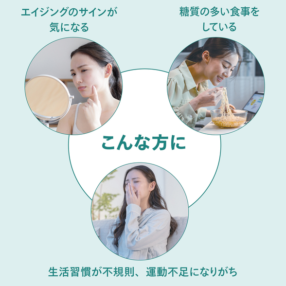 ＴＲＵＶＩＶＩＴＹ トゥルーユース サプリメントエイジングケア 糖化」のメカニズムに着目して開発された、エイジングケア系美容