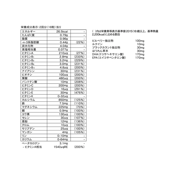 ウィメンズ バイタリティ パック：Amway(アムウェイ)Shopping