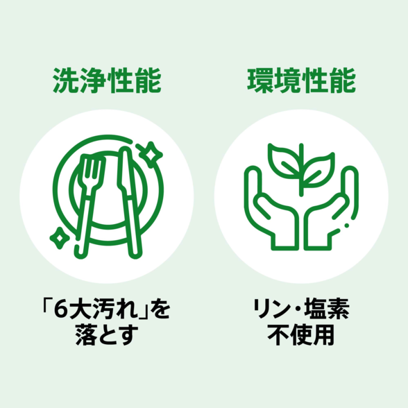 アムウェイホーム ディッシュ・ドロップ オートマティック 食洗機専用