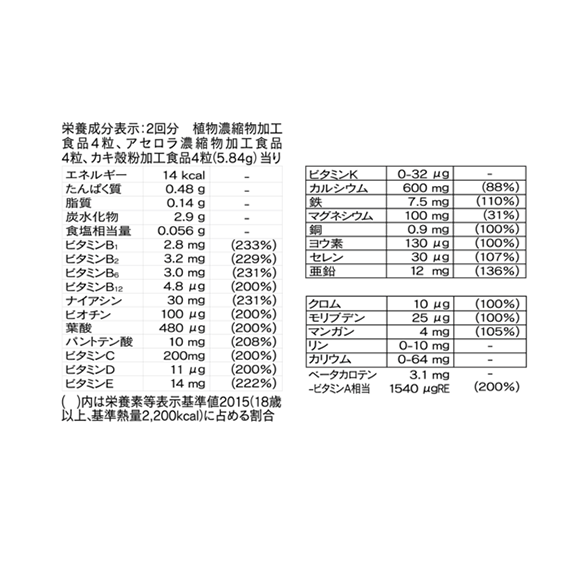 商品状態【新品未開封】アムウェイ Amway ニュートリライト トリプルＸ（レフィル）