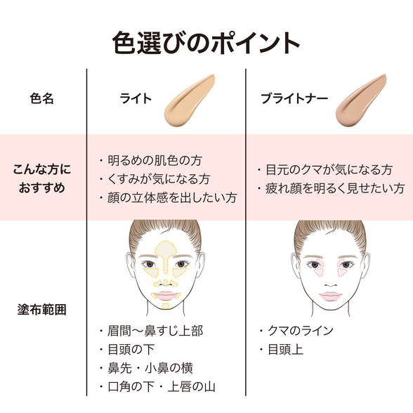フューチャー グロウ セラム コンシーラー ライト) ：Amway(日本