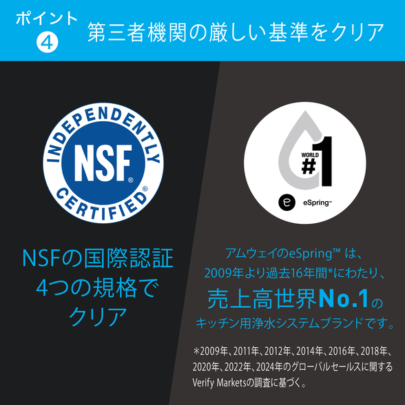 大幅値下げ　eSpring 浄水器 III アムウェイ eSpring 浄水器 lll 据置型 イースプリング スリー Amway
