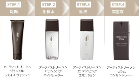 アムウェイARTISTRY MEN 3点セット Artistry™ Men Serum Concentrate | Shop | Amway