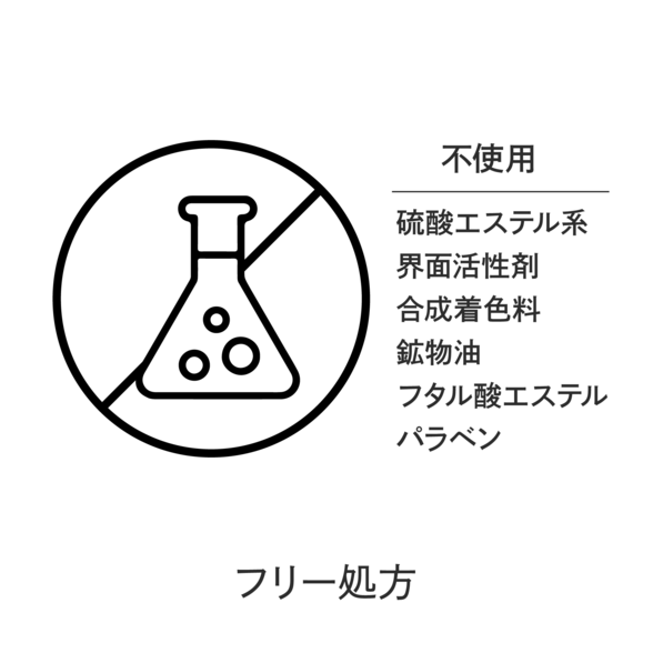 モイスチャーヴェール ボディウォッシュ：Amway(アムウェイ)Shopping