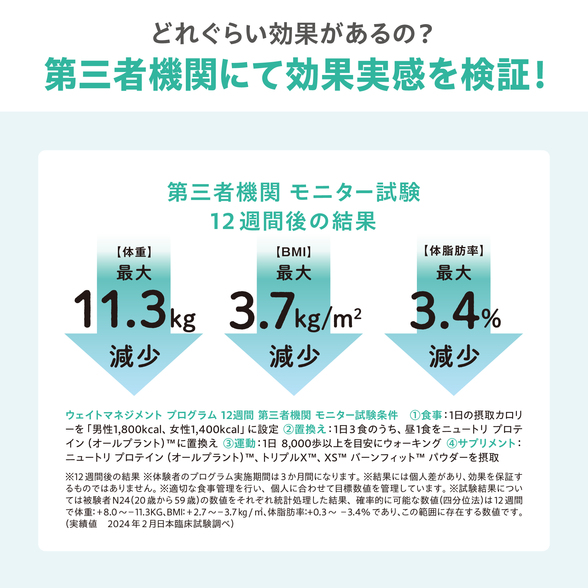 ウェイトマネジメントプログラム セット オールプラント) ：Amway(日本