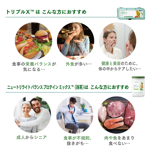 ニュートリライト ベーシックセット 抹茶：Amway(アムウェイ)Shopping