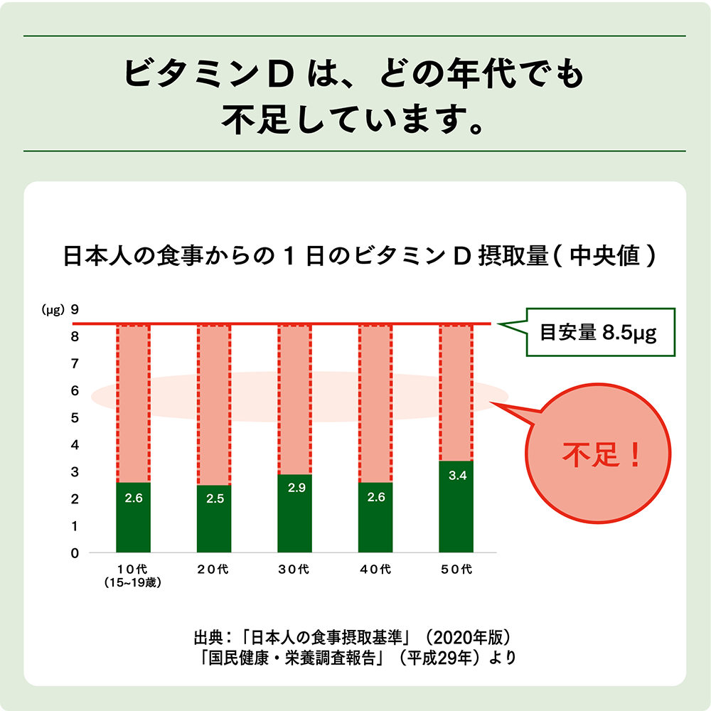 pdp_ad_118761J_02_s02_01_assets_06_01